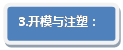 流程圖: 可選過程: 3.開模與注塑：
